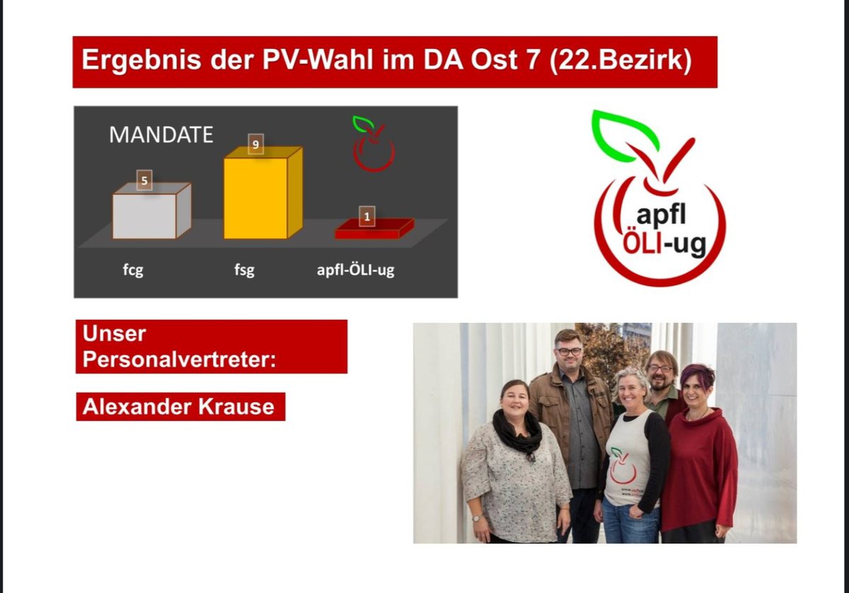 apfl-ÖLI-ug @apfloeliug.bsky.social (@apfl_ug) on Twitter photo 
