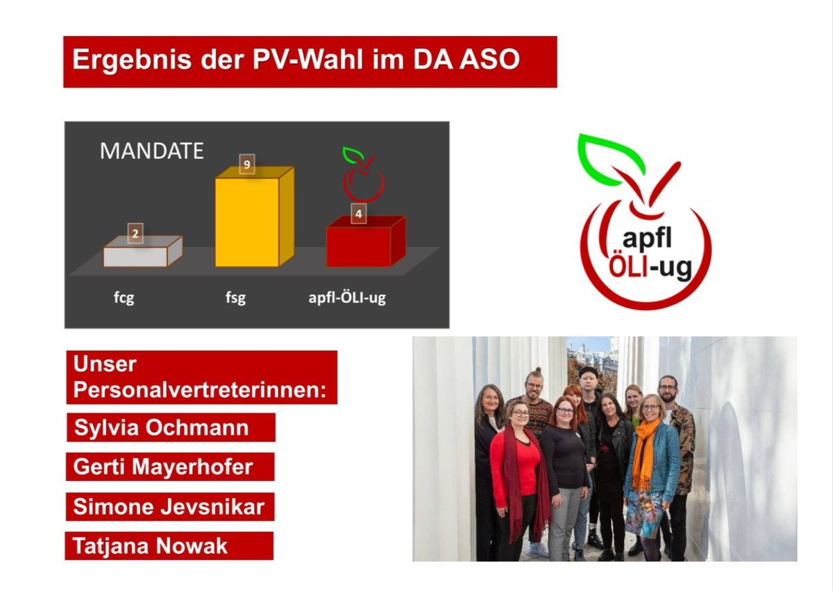 apfl-ÖLI-ug @apfloeliug.bsky.social (@apfl_ug) on Twitter photo 