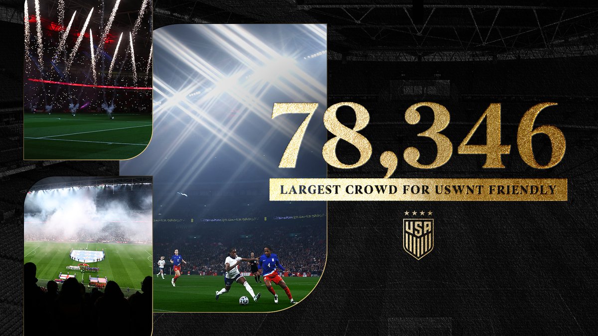 7️⃣8️⃣,3️⃣4️⃣6️⃣

The fourth largest crowd in #USWNT history and biggest 𝑒𝑣𝑒𝑟 for a friendly 👏