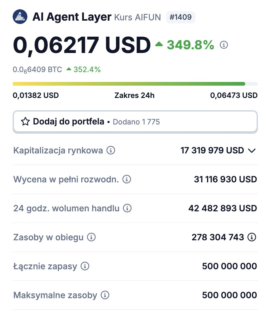 Encyklopedia Kryptowalut tweet media