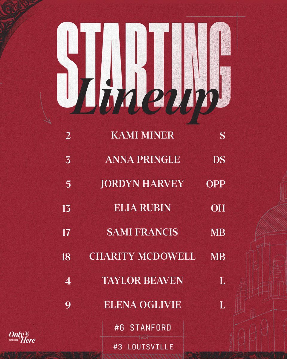 Today's starters vs. No. 3 Louisville 👇

📺 » ACCNX
💻 » espn.com/watch/
📊 » tinyurl.com/fspmfy54

#GoStanford