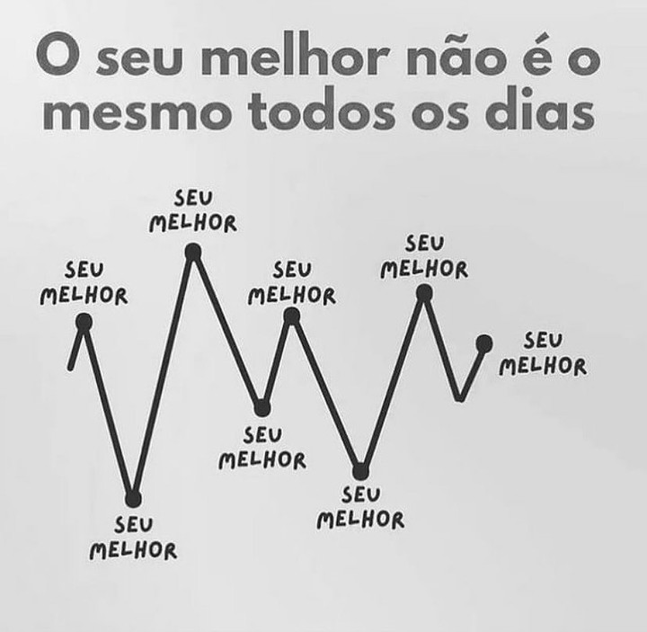 Há dias em que você está muito bem e outros nem tanto, mas isto não é razão para não dar o seu melhor sempre.
Imagem via @menteempreendedora