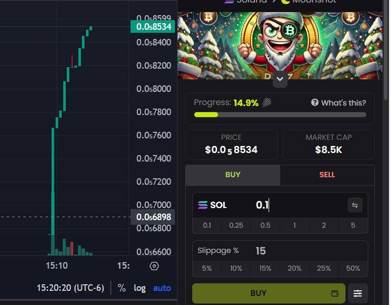 EVILRIZZ's tweet photo. LET'S GO!

#Solana  #crypto #christmass https://t.co/TdfVlK3Hus