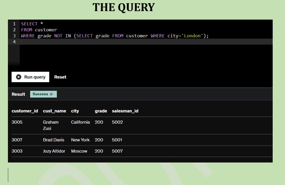 RebeccaOluwato3's tweet image. #100daysofSQLexercises