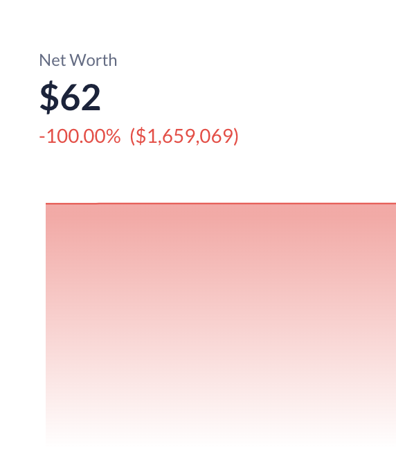realScamSniffer's tweet photo. 🚨 ALERT: 5 hours ago, a user lost $1.45M in Aave USDC after signing a phishing "permit" signature. 

Just 8 minutes prior, he had withdrawn 159k USDC from Hyperliquid to Arbitrum and deposited it into Aave. https://t.co/VvMm3uP8cs