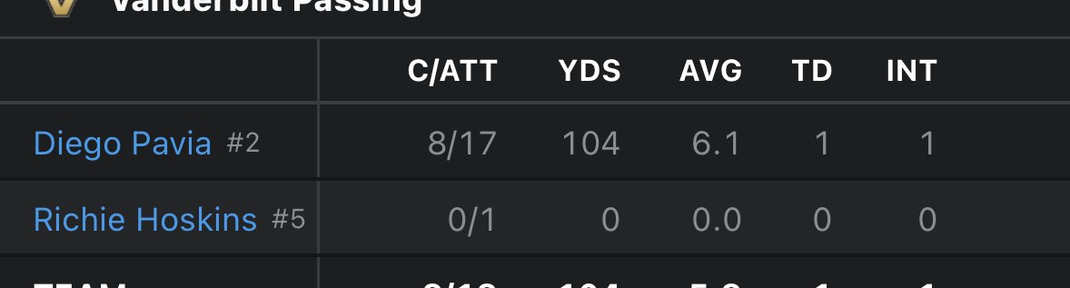 “Let me drop back 100 times I’ll win the game by myself”