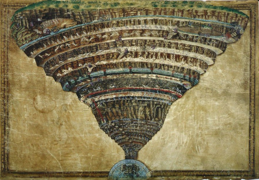 LealtadSabia's tweet photo. El infierno tiene 9 niveles.

Cada nivel corresponde a la gravedad de tus pecados y entre más desciendes peor se pone.

Existe un poema de 700 años de antigüedad que te guía a través de él.

¿En qué nivel vas a quedar tú?

h i l o 🧵 https://t.co/DgP5W06Iqd