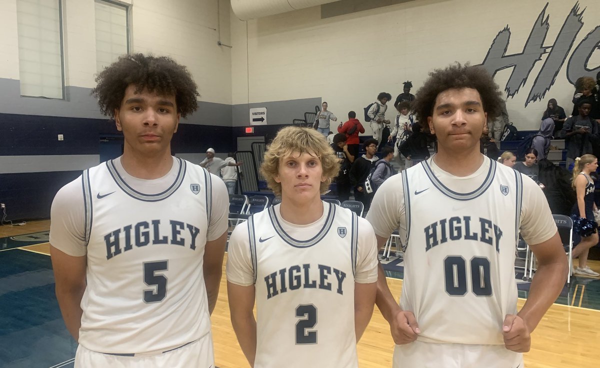 Gregg Rosenberg (@greggrosenberg1) on Twitter photo Higley trio were tough in the win 86-69 led by Gavin Dabney w 40 points. <a href="/PrepHoopsAZ/">Prep Hoops Arizona</a> Higley trio were tough in the win 86-69 led by Gavin Dabney w 40 points. <a href="/PrepHoopsAZ/">Prep Hoops Arizona</a>