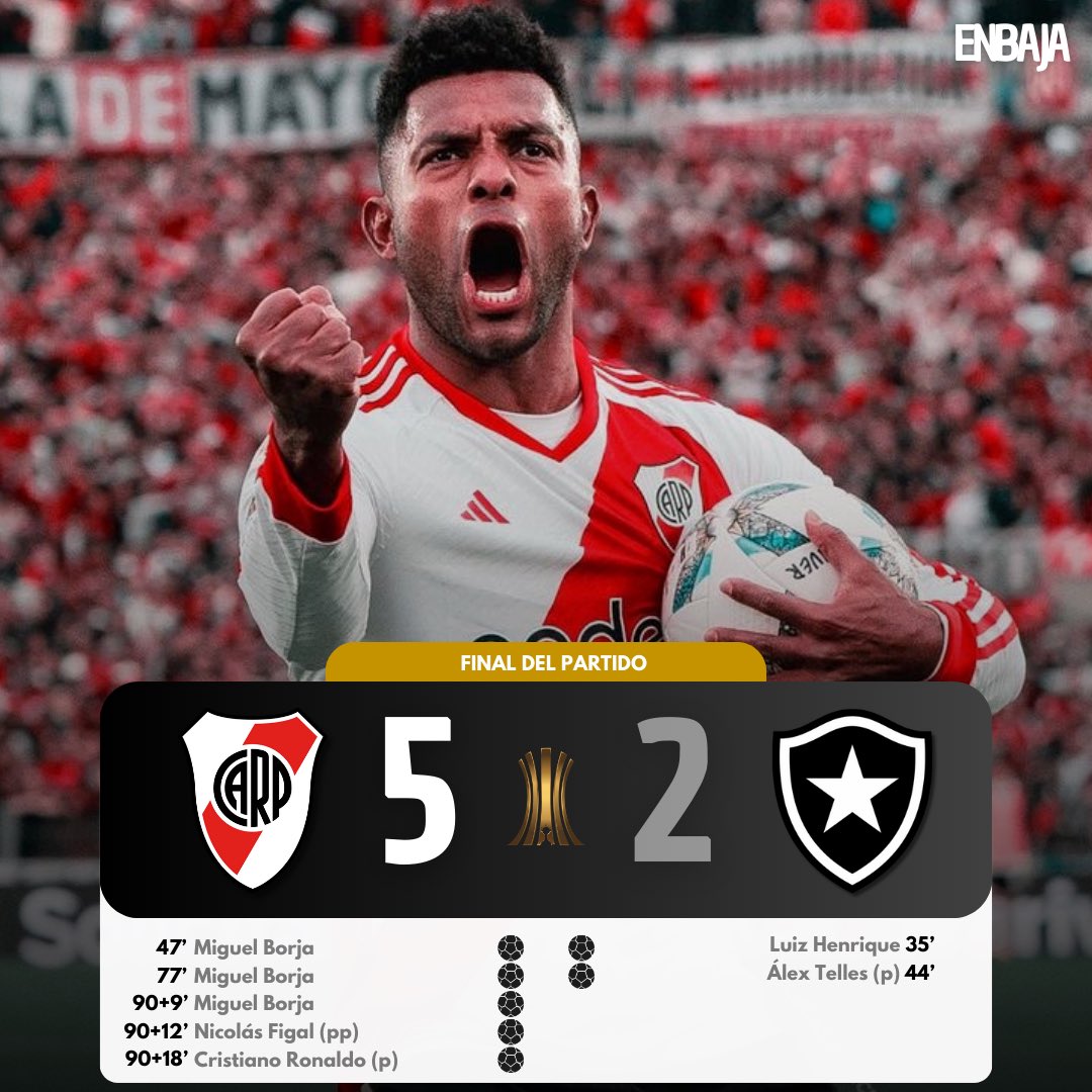 🏆🇦🇷 RIVER REMONTÓ Y ES CAMPEÓN DE LA COPA LIBERTADORES

LE GANÓ 5-2 A BOTAFOGO