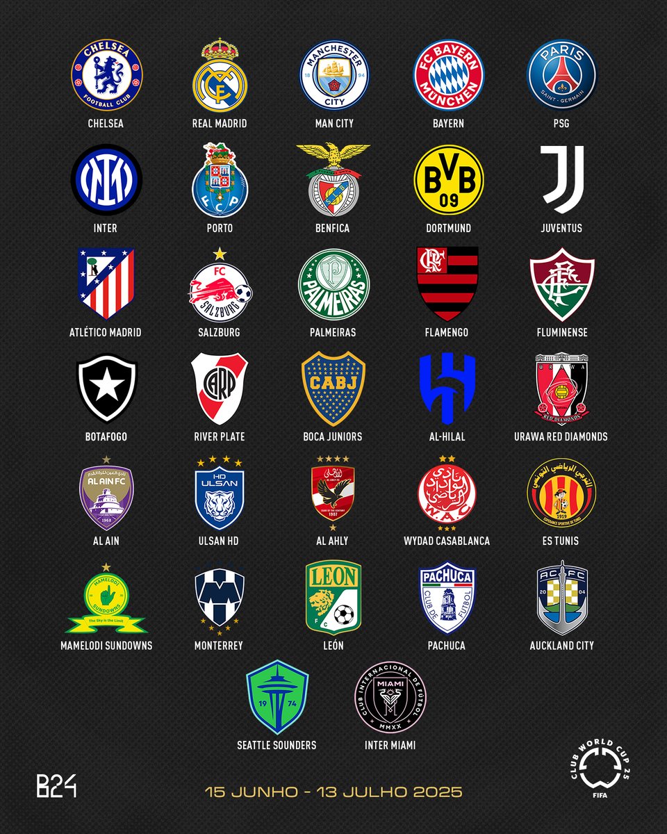 Eis todos os apurados para o Mundial de Clubes 2025 🌍