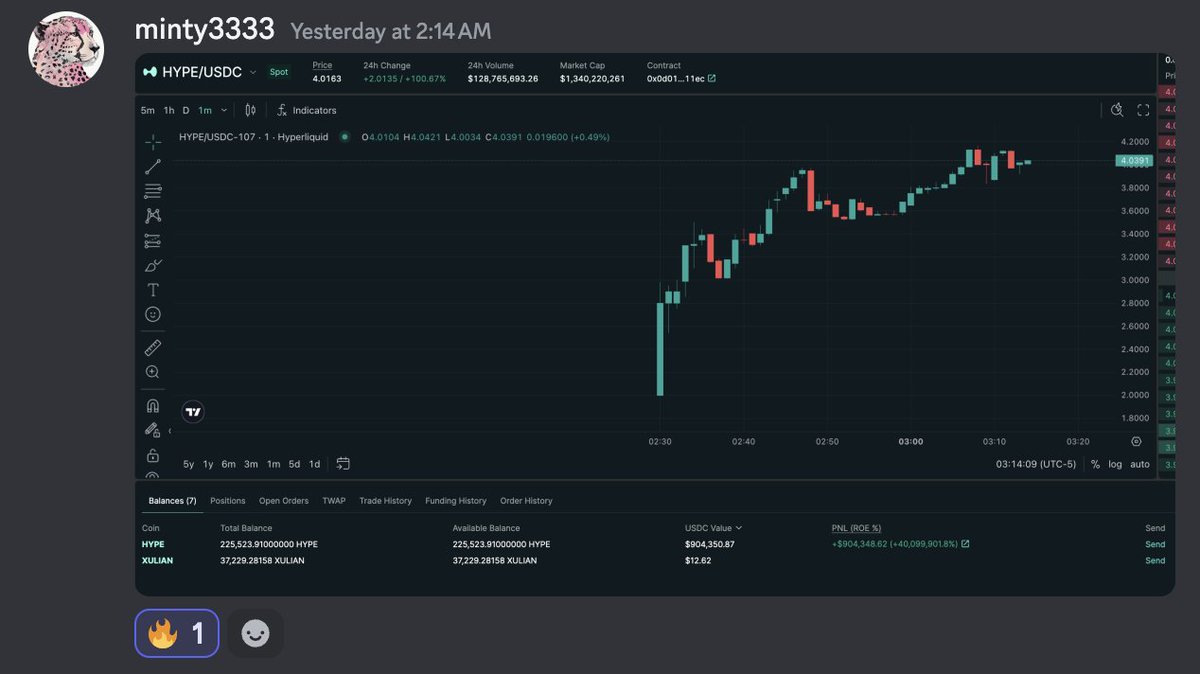 RT @brandank_cr: Some of the craziest success stories in crypto this year  have come from members at @BHInsights_ - @filqhh turning $15k i…