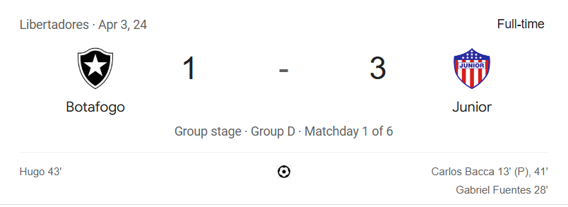 ColFootyReport's tweet photo. THAT IS IT, IT'S FULL-TIME: BOTAFOGO HAVE FINALLY BROKEN THEIR CURSE AND WON A COPA LIBERTADORES! MINEIRO 1-3 BOTAFOGO, WHAT A GAME THAT WAS. WELL DESERVED TITLE FOR FOGO.

And to think that early this season, Junior de Barranquilla beat them 1-3 away 💀🇨🇴 https://t.co/kgnIzS0eIa