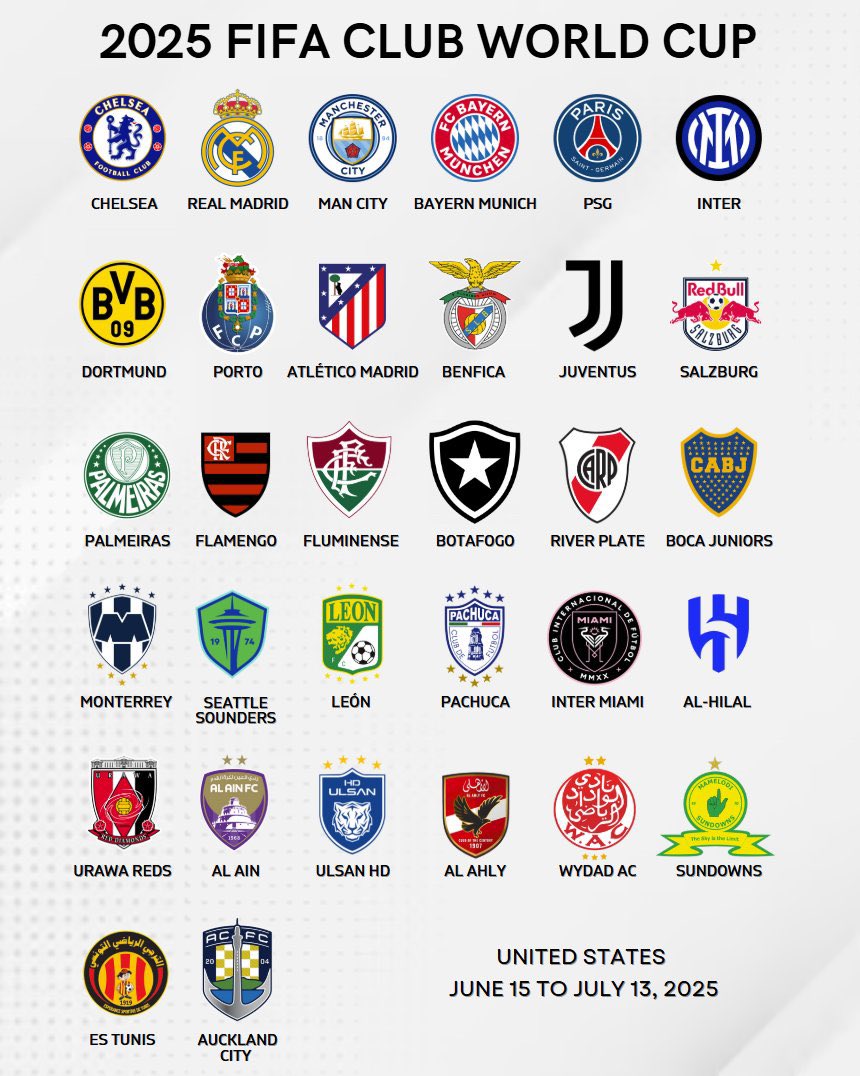 🚨🏆 All set for FIFA Club World Cup with 32 team now officially
