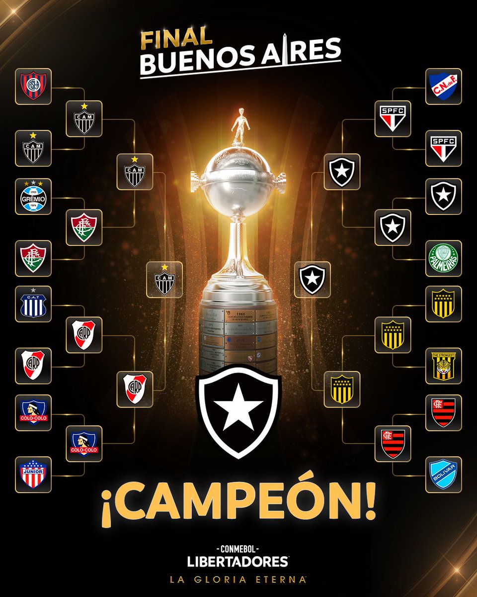 ⚫⚪ ¡El camino a la #GloriaEterna! <a href="/Botafogo/">Botafogo F.R.</a> es campeón de la CONMEBOL #Libertadores por primera vez.