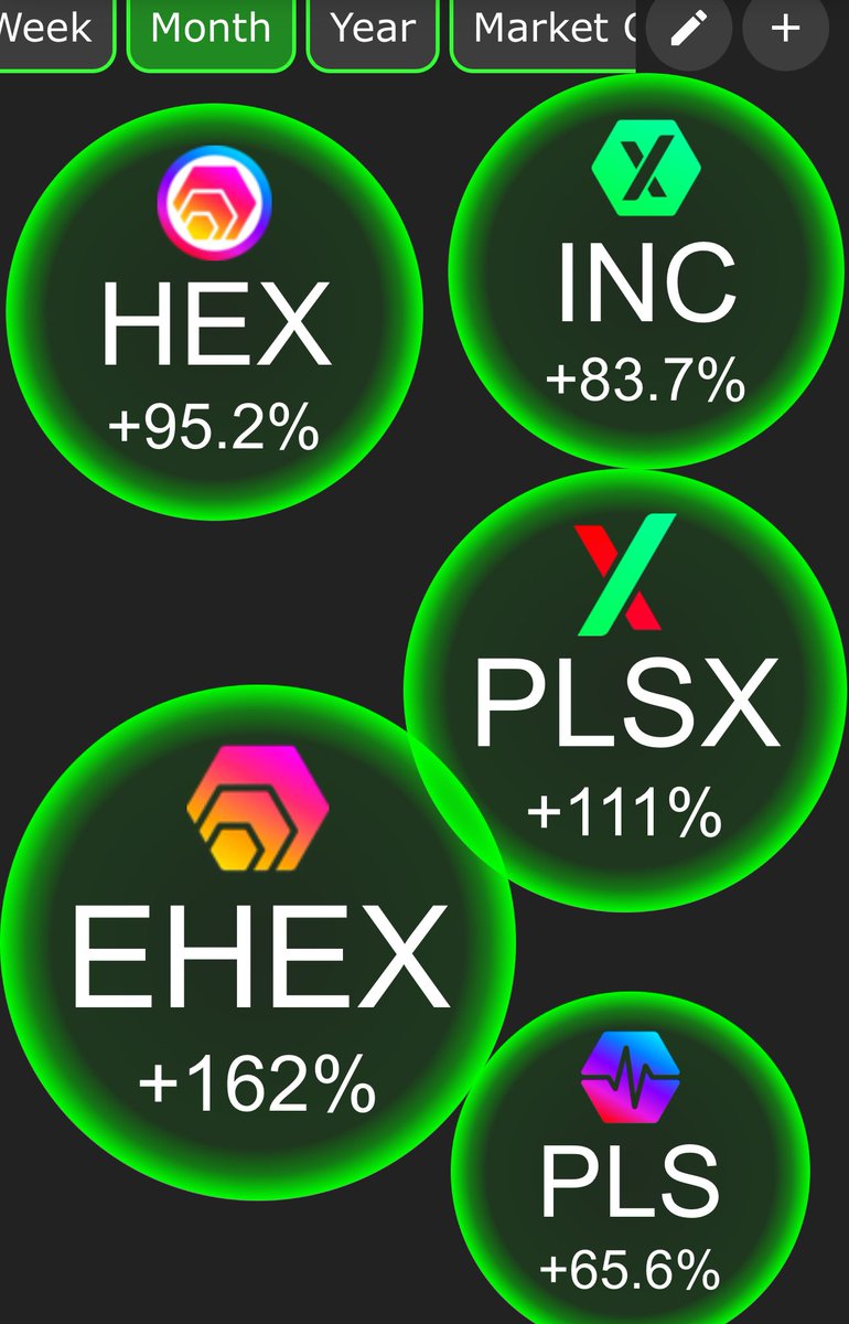 November 🔥 🔥 🔥 

What’s December going to be like for the Richard Heart ecosystem? 🤔 

$HEX $eHEX $PLS $PLSX $INC