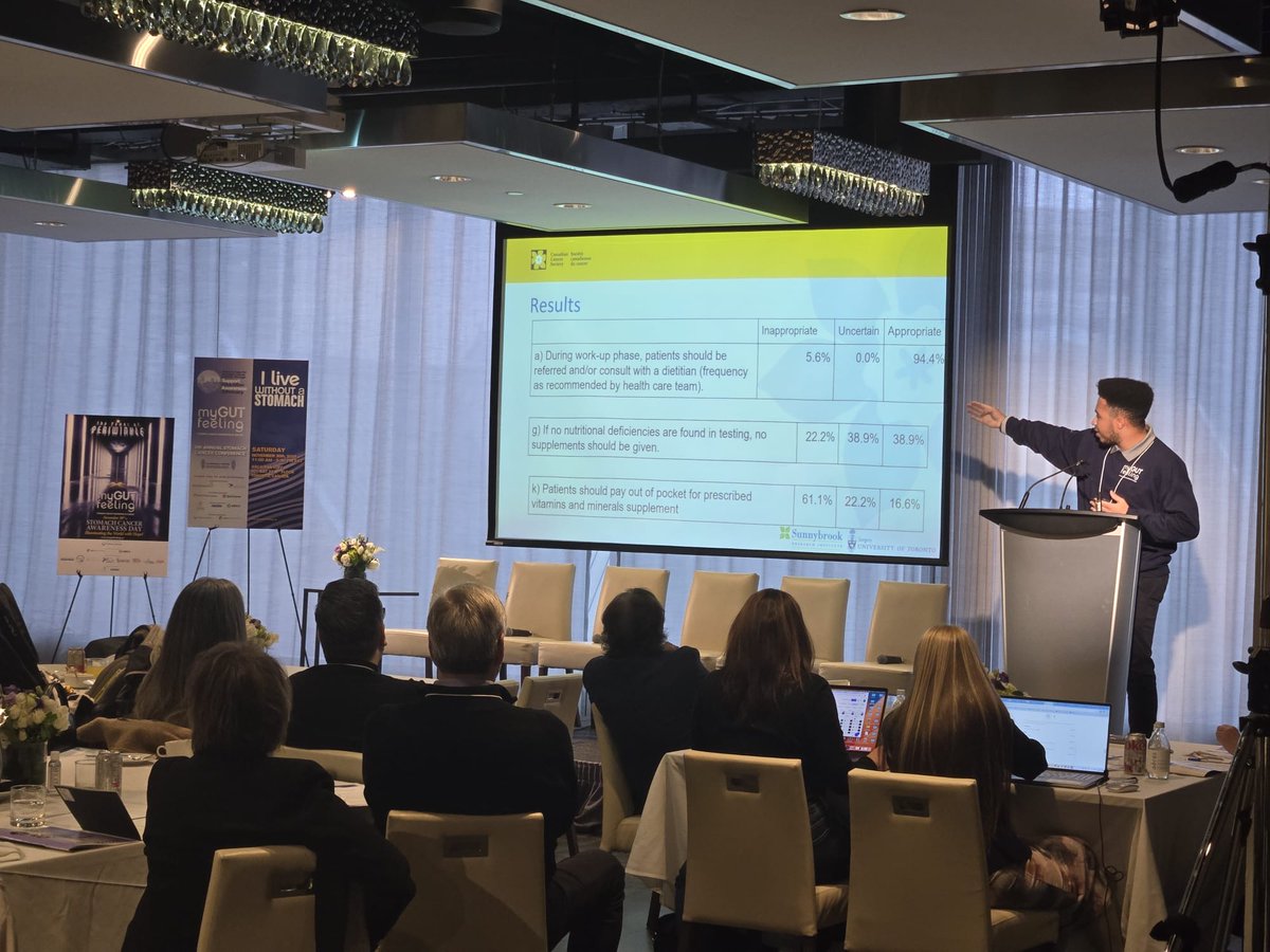 James Thistle - 2nd year medical student discussing recent updates on our Modified Delphi Panel study on creating nutritional guidelines for gastric cancer!