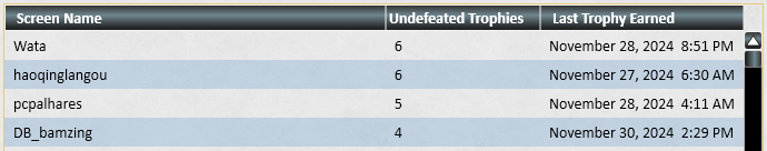 bamzing_mtg tweet picture