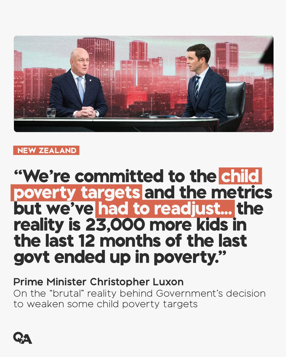 Christopher Luxon said he was committed to NZ's child poverty reduction targets while campaigning last year. A Child Poverty Report in May showed things were off track. In June, the Govt changed child poverty targets without fanfare.

Q+A asked the PM why: youtu.be/5lwEkGh9tvw