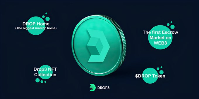 CryptoPromoDrop's tweet image. At a time when Telegram is crowded with Tap Tap games, DROP is building on Twitter/X &amp;amp; SOL  

Get DROP Token based on your Twitter Account age.  

👇dropair.io/?ref=BS8FLQ 

#DropOnX #Airdrop #Solana #SOL #Crypto