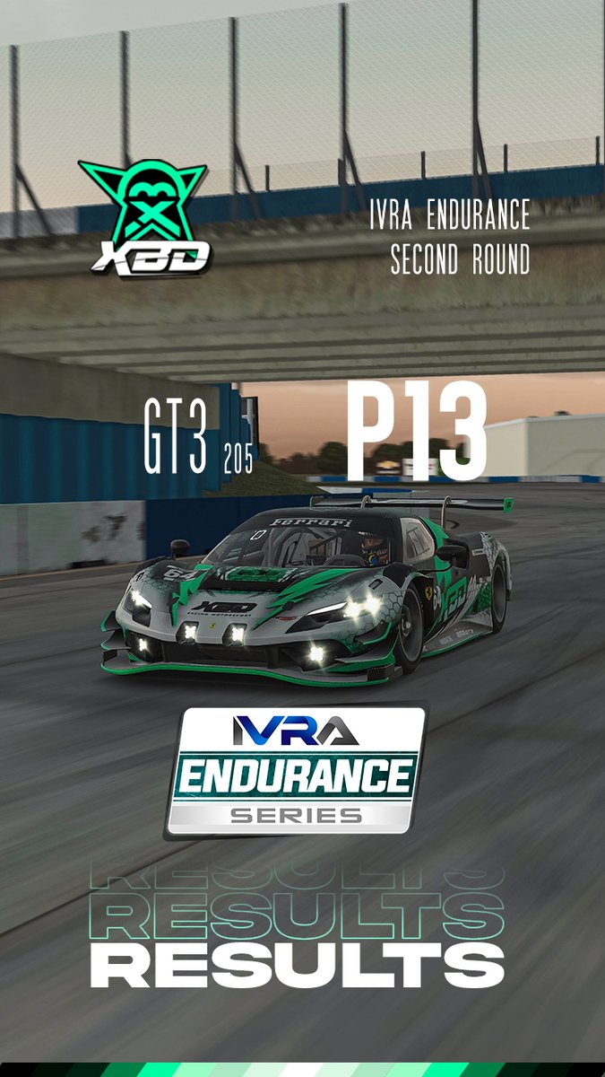 XBD RACING MOTORSPORT (@xbdracing) on Twitter photo 🏁🏁We got a great P13 in a crazy race, with multiple problems! Passing the pit lane, a disconnection with a loss of 30 sec... fucking crazy!
You can be very happy, guys! <a href="/tuxoniano/">Alberto Moreno Sánchez</a> & <a href="/ROLL3RBALL/">Rubens Llorente</a> 🔝🔝
See you next time! 😛😏
#GreenPower #GoXBD 🏁🏁We got a great P13 in a crazy race, with multiple problems! Passing the pit lane, a disconnection with a loss of 30 sec... fucking crazy!
You can be very happy, guys! <a href="/tuxoniano/">Alberto Moreno Sánchez</a> & <a href="/ROLL3RBALL/">Rubens Llorente</a> 🔝🔝
See you next time! 😛😏
#GreenPower #GoXBD