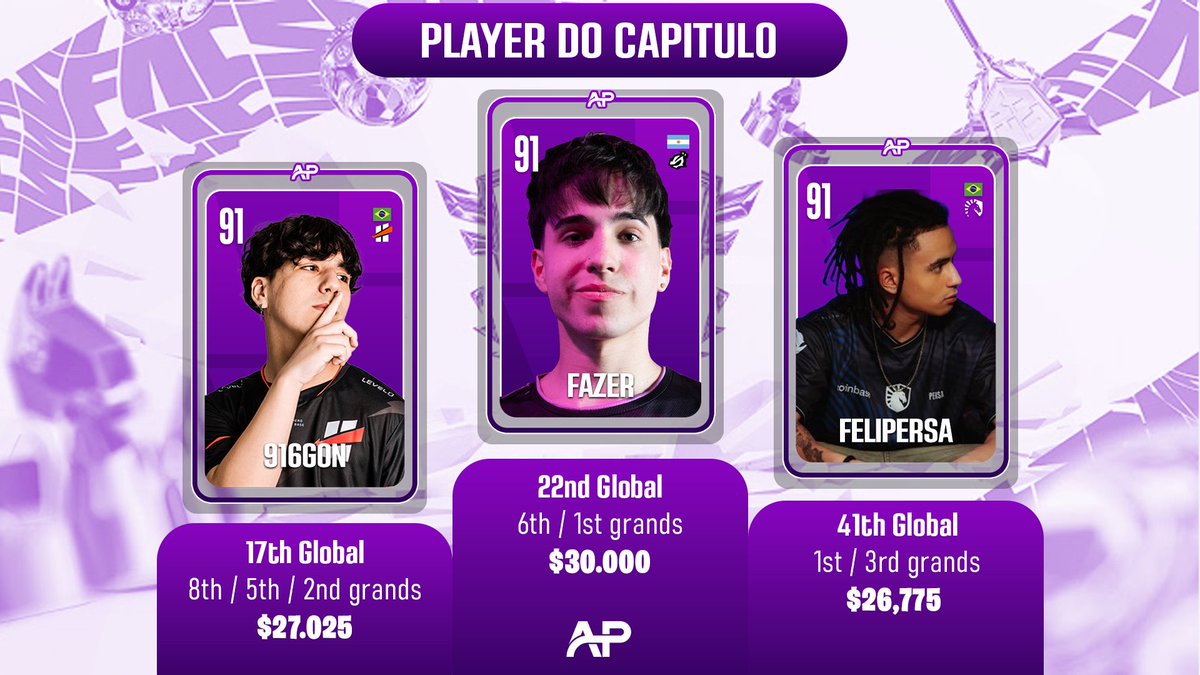 CompApollo®