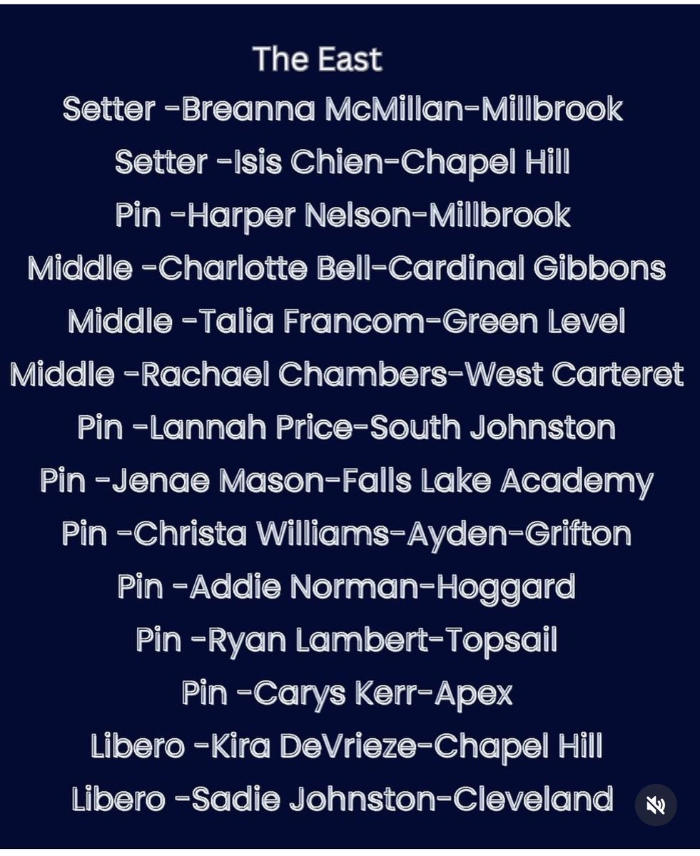 Cleveland Volleyball tweet media