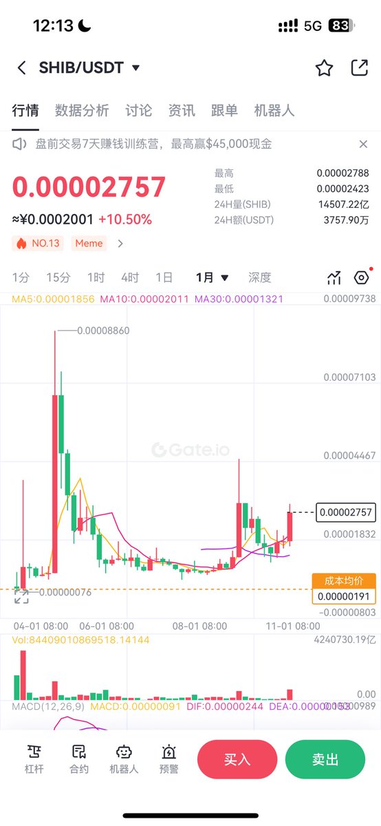 kreesSB's tweet photo. @BTCBruce1 Yep https://t.co/RKPfYS2VLD