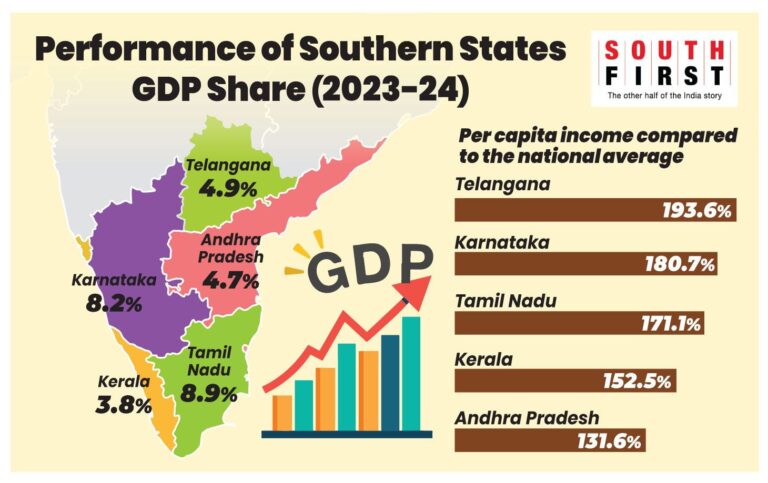 Muthukrishnan Dhandapani tweet media