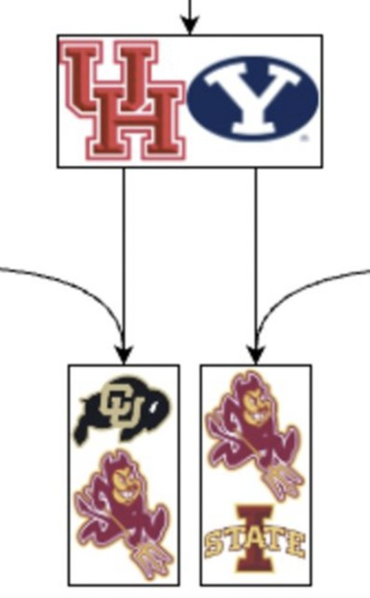 RedditCFB tweet media