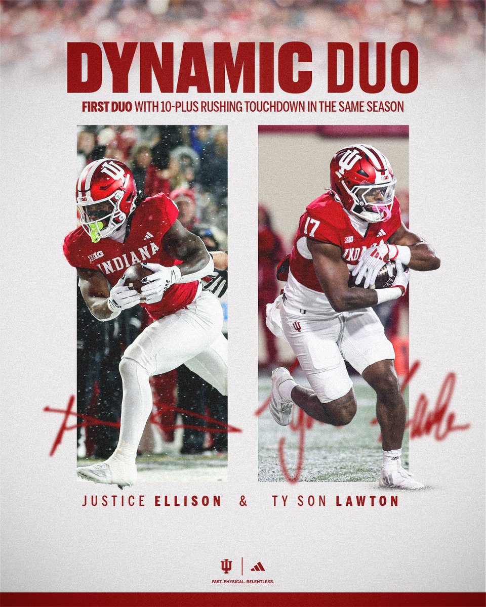 Indiana Football tweet media