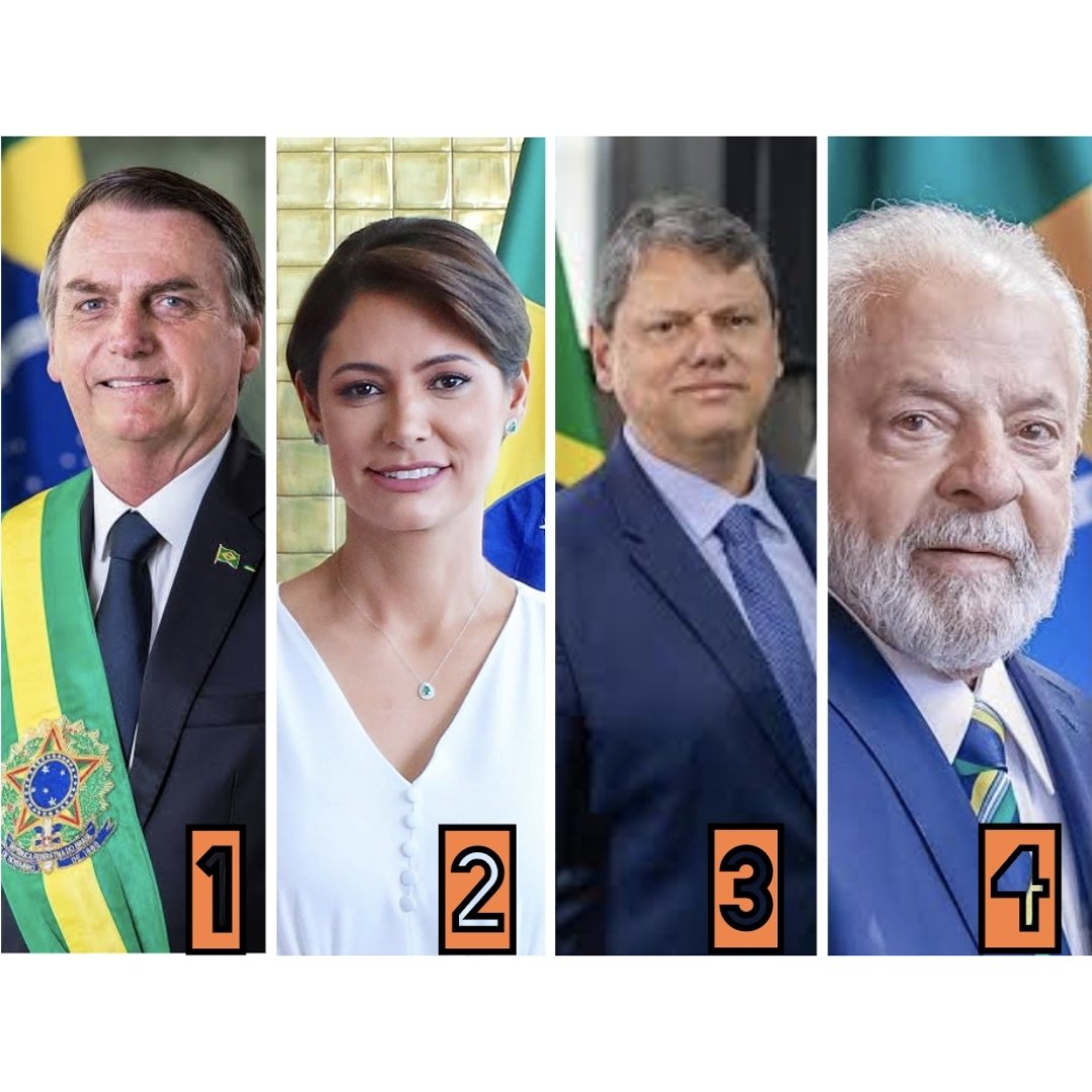 LeoKasura's tweet photo. Com sinceridade, se a eleição fosse hoje, para quem você votaria para Presidente? 🇧🇷🔥 https://t.co/ETH0fPGRkK