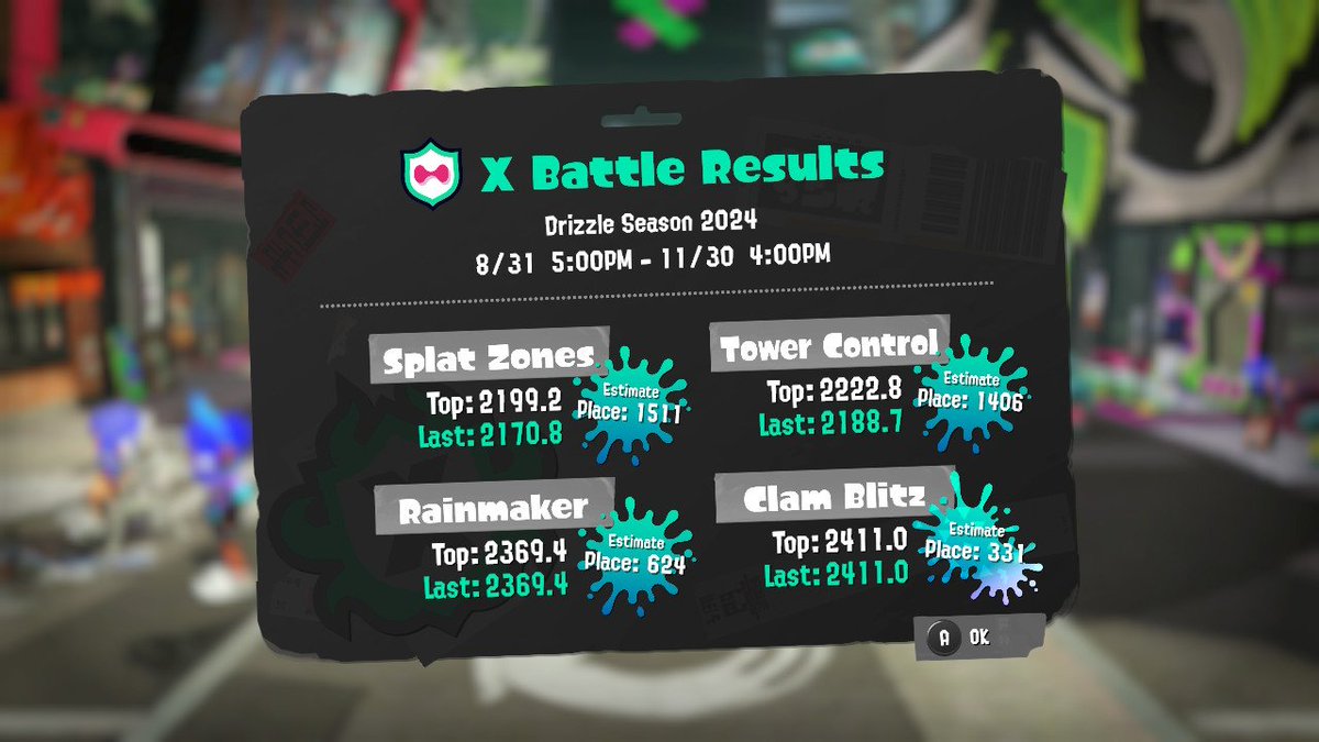 TooTall (Bird) tweet media