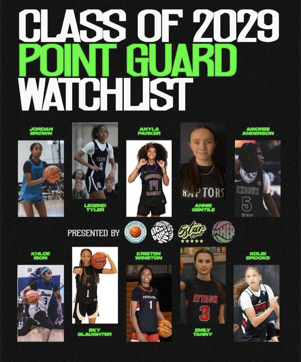 Thank you <a href="/imHERhoops/">imHER Hoops</a> for recognizing <a href="/annie_gentile/">Annie Gentile</a>