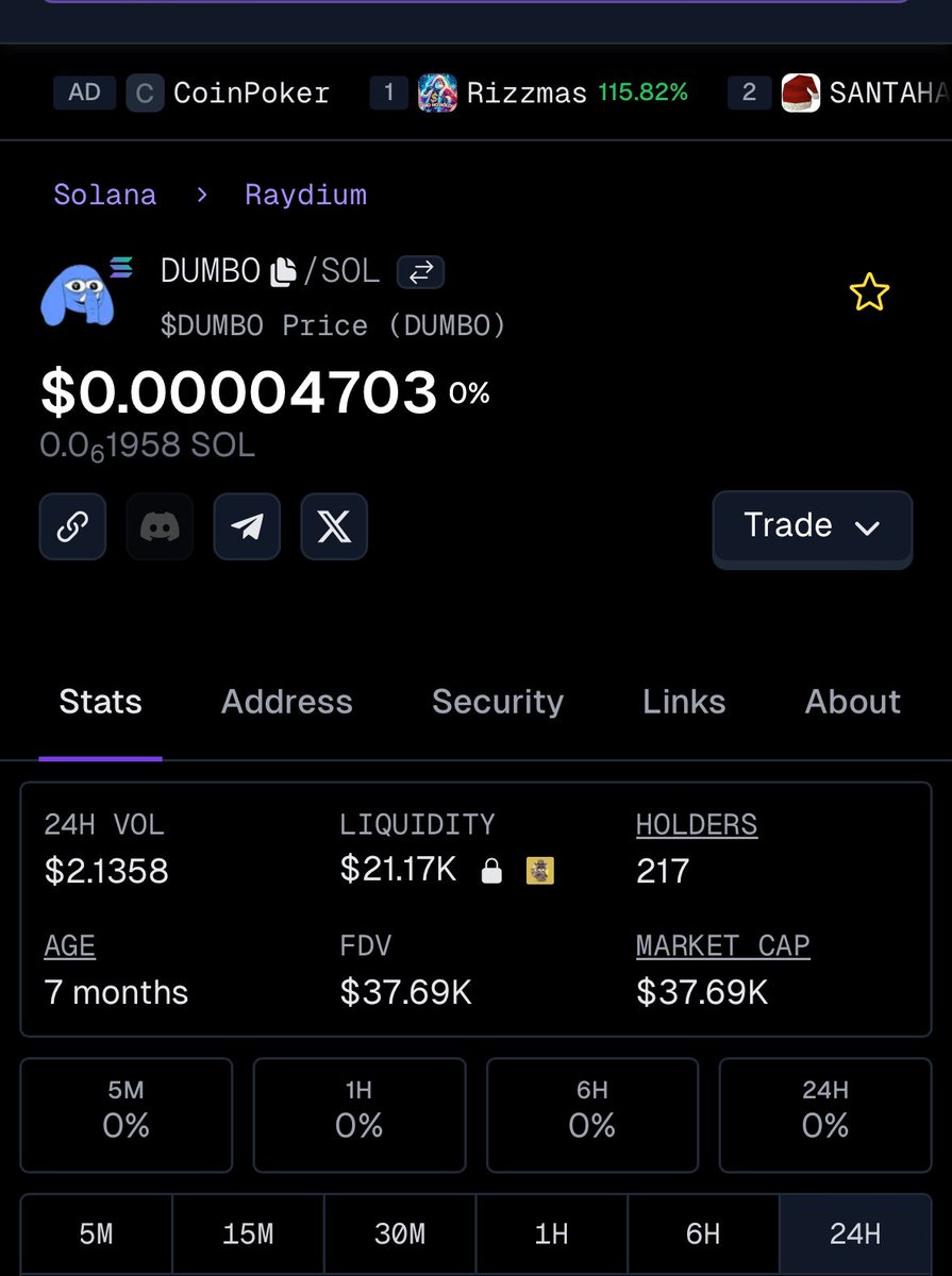 Keep telling folks, a #DinoFam whale 🐋 has the LP on lock. 

$DUMBO is ready to go 🚀🚀🚀

SEND IT! <a href="/DumboCoin/">MR.DUMBO 🐘</a>