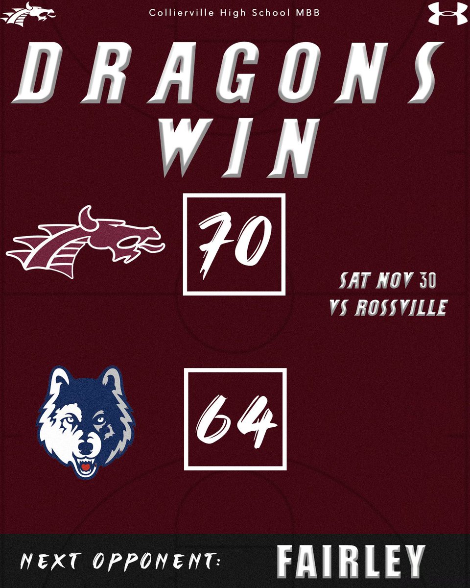 cvilleu_mbb's tweet image. CHS defeats RCA 70-64 and improve to 4-0‼️The Dragons are back in action Tuesday at home vs Fairley

Stat Leaders:
Webb Thomas: 21 pts, 3 reb, 4 ast
Chris Coleman: 14 pts, 10 reb, 3 ast
Peyton Woods: 16 pts, 2 ast
Aden Harris: 10 pts, 5 reb, 4 ast

#ColliervilleU