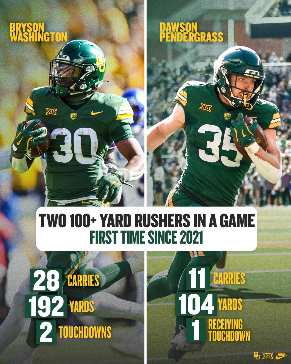 Baylor Football tweet media