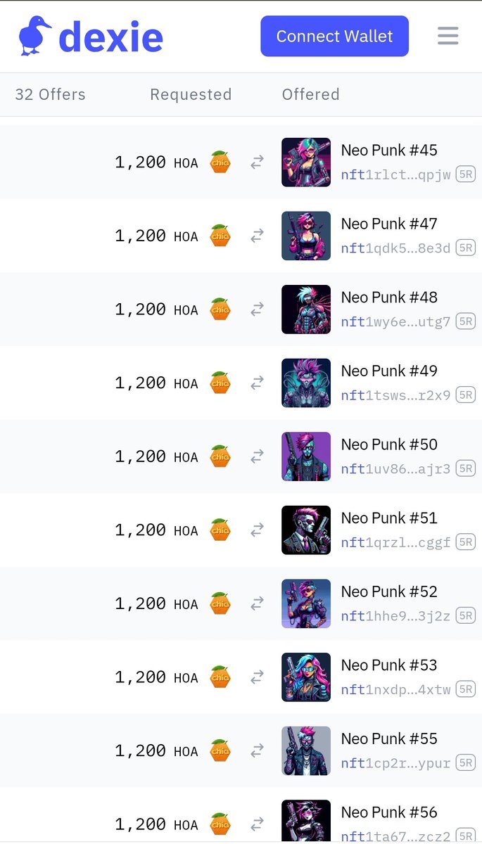 neopunkchia's tweet photo. NeoPunk tradable for $HOA @bytesandblocks

Maybe this collection is about to end, maybe it will reach 60 by the end, leave a comment about it. https://t.co/IBpvZrV39K