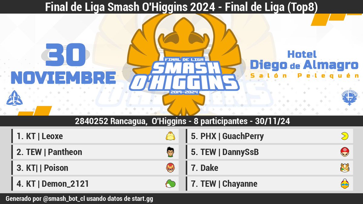 Smash_bot_CL tweet media