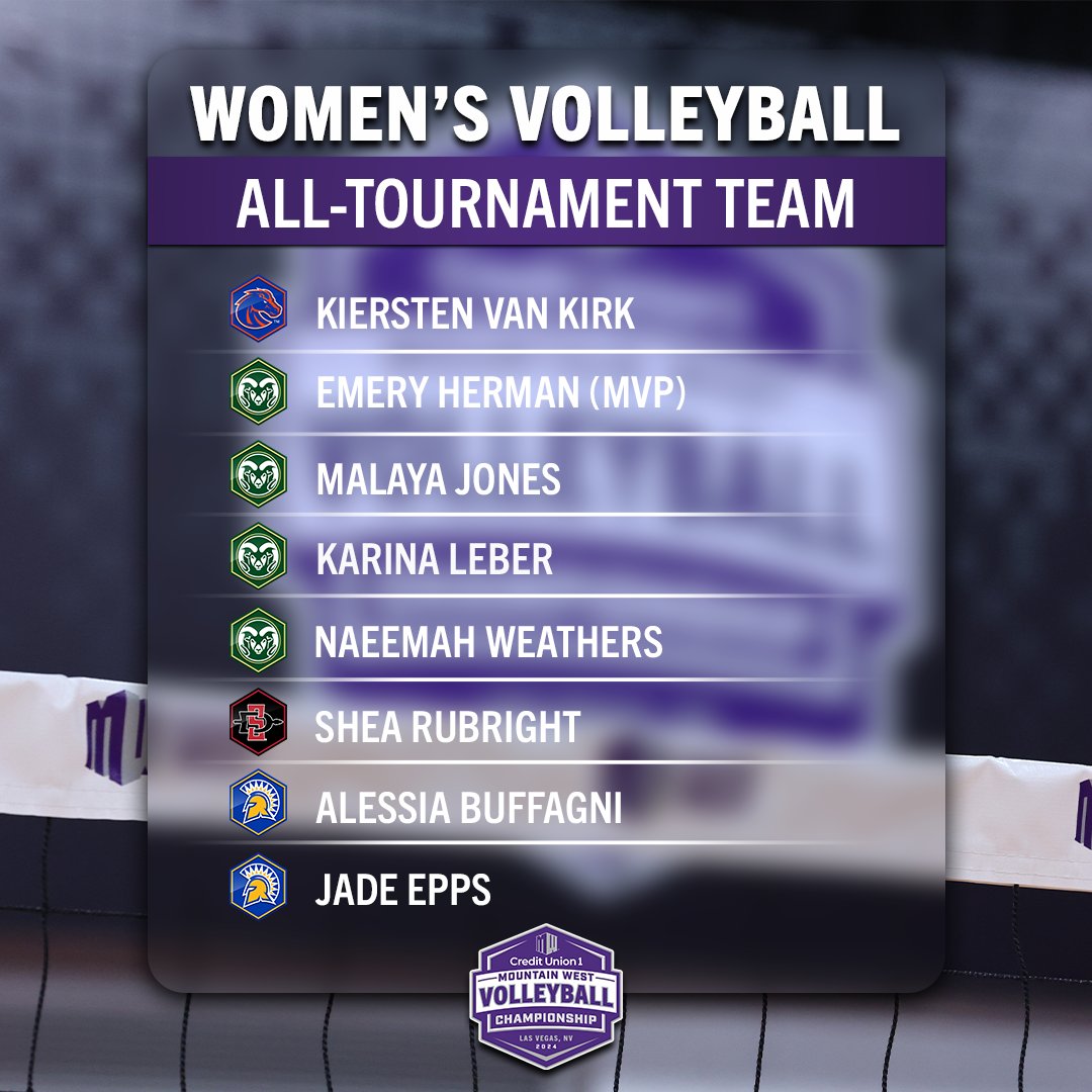 MountainWest tweet picture
