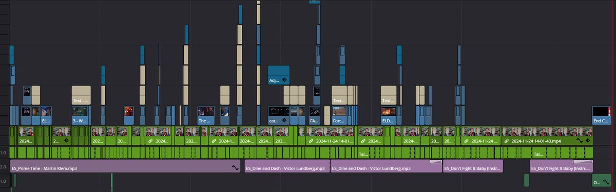 Cosmosis42's tweet photo. Hell yeah. Gonna do an extra pass for sound tomorrow but the video should be coming out early this week!!! >) https://t.co/9LkPj6YgLM
