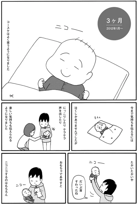 (3/4) 