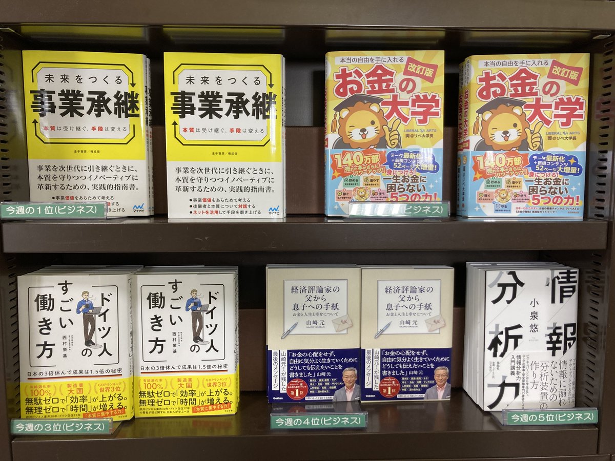 junkudo_niigata's tweet photo. 【今週のランキング】 ビジネス 11/24〜11/30
1位  未来をつくる事業承継（マイナビ出版）金子 智彦
2位  本当の自由を手に入れるお金の大学 （朝日新聞出版）両＠リベ大学長
3位  ドイツ人のすごい働き方（すばる舎）西村 栄基
その他ランキングは写真をチェック🦝 https://t.co/ry2fs2FOuS