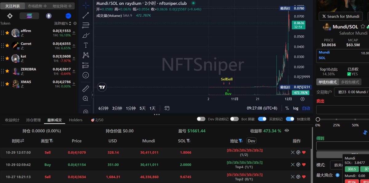 研习归零大法，智斗狗庄😡😡