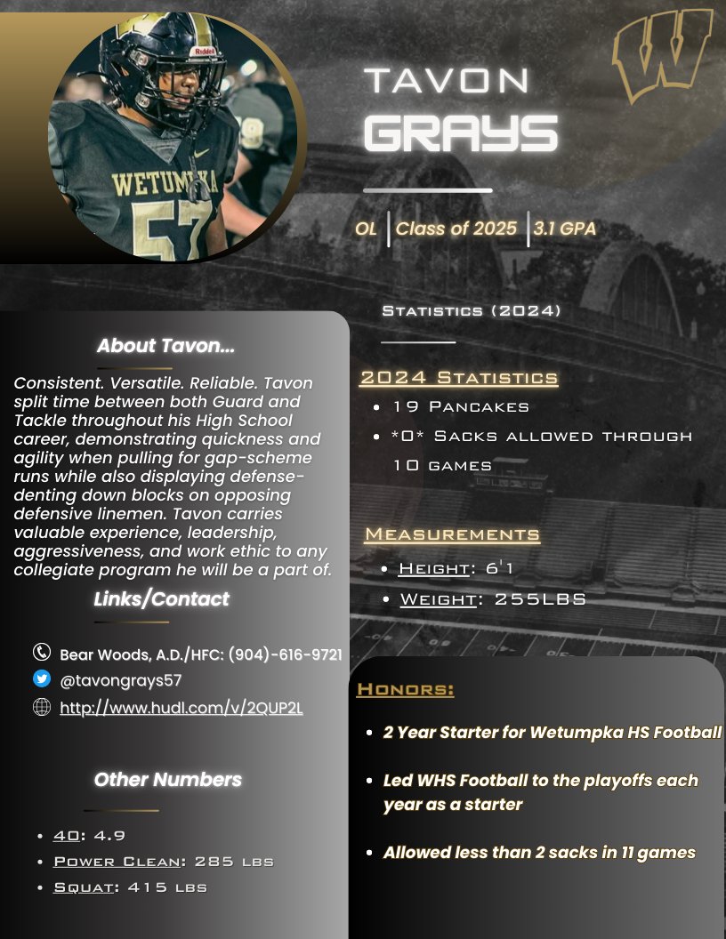 Wetumpka Football tweet media