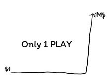 1playcto's tweet photo. Who needs sleep when you can build the next meme empire?  Join $1PLAY’s CTO crew. 🚀 #1PLAY https://t.co/CZxPSQRgpU