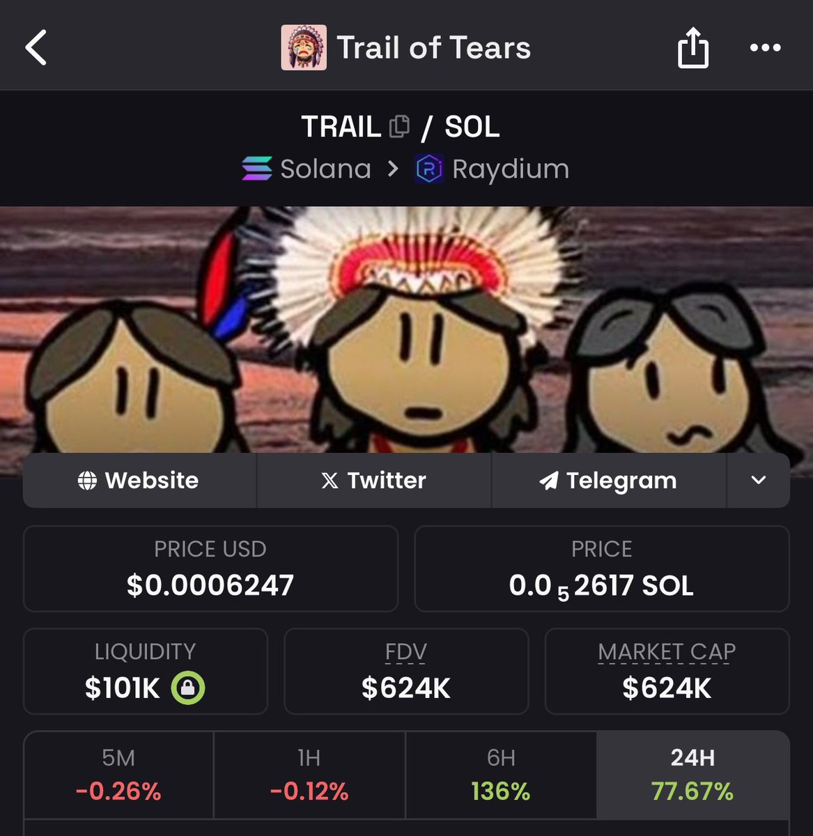 Told my freinds about $trail at around 150mc. 

Not toooooo shabby.