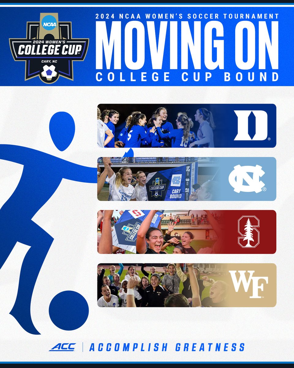 SEE YOU AT THE NATTY 😏🏆

For the first-time in history, the College Cup will feature teams from just one league - the ACC.