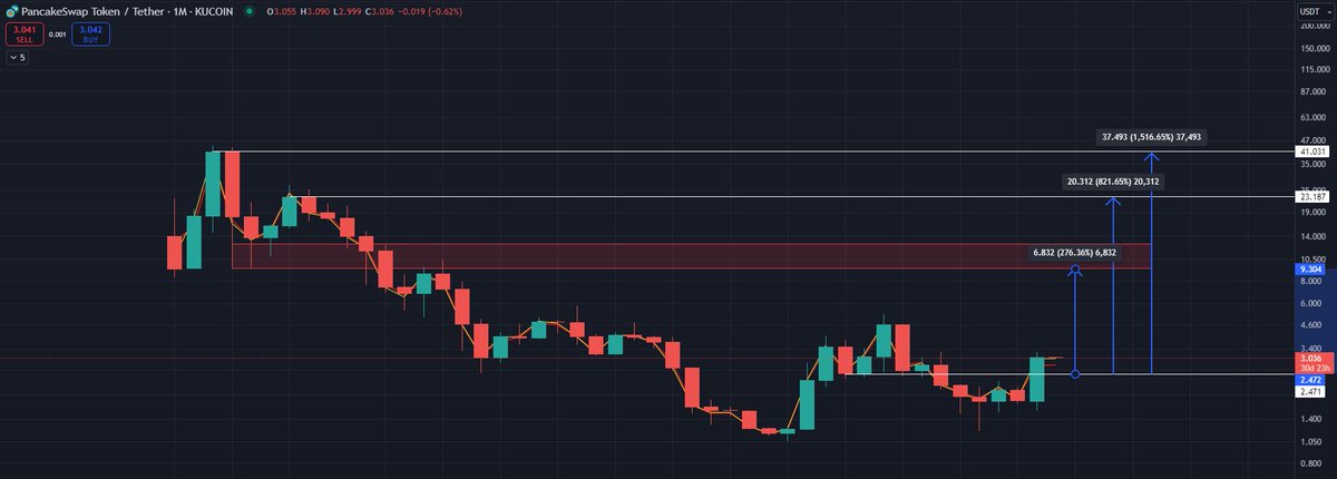 trayderp tweet media