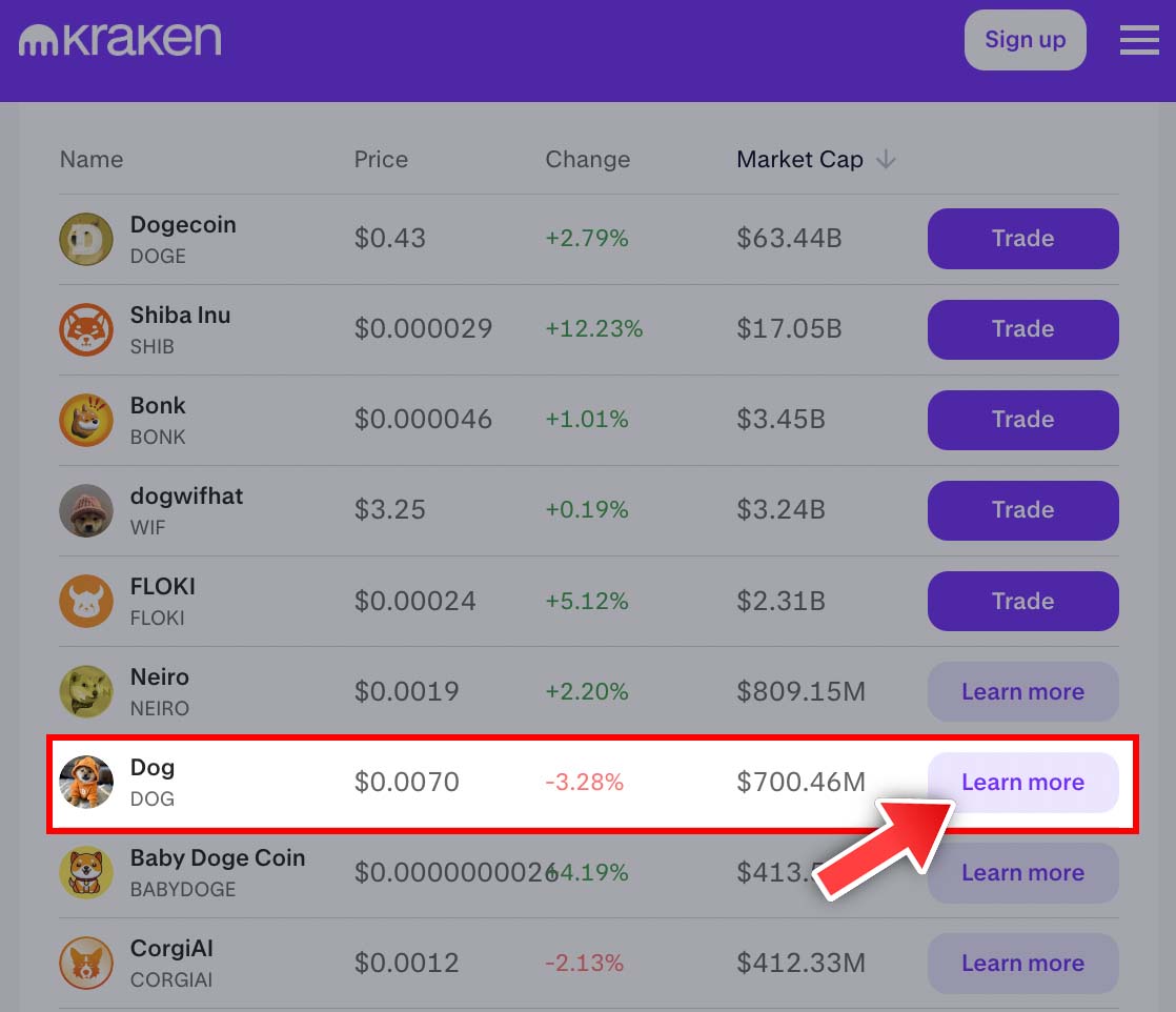 cryptolution101's tweet photo. Currently, $DOG (Bitcoin) is the 7th largest 🐶 Memecoin by Market Cap across all blockchains. 

Imagine the @KrakenFX 'Trade' button being activated?