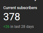 MCTCReese's tweet photo. The VOD channel has been going CRAZY the last couple of weeks! LOVE to see so much interest and support in the long-form content! The current series @FTB_Team Evolution has moved into 2nd place all time in views/watchtime! 
Only a couple subs away from the end of year goal (400)! https://t.co/PeSvBJ6YBJ